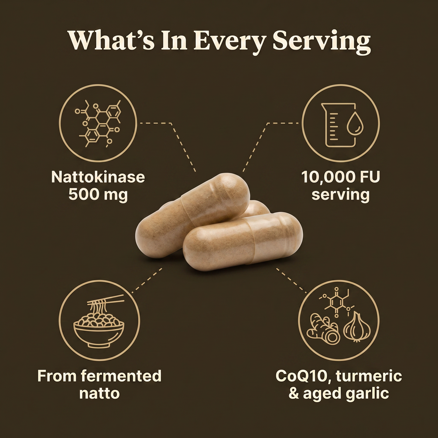 Osa Theory® Nattokinase