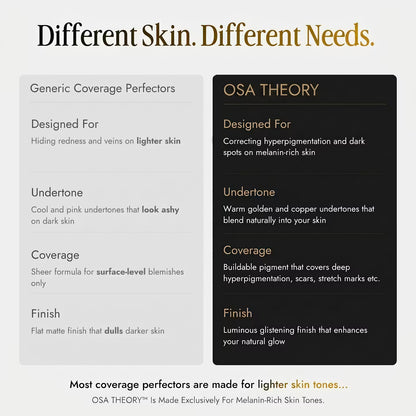 Osa Theory™ Black Seed Oil Body Coverage Perfector