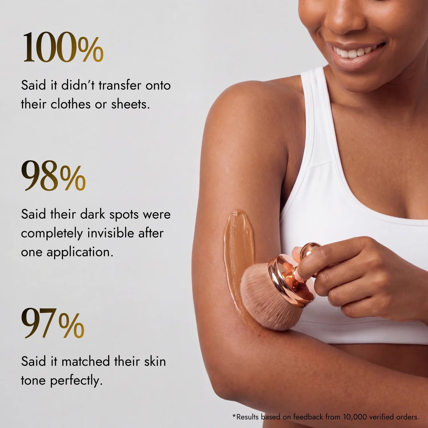 Osa Theory™ Black Seed Oil Body Coverage Perfector