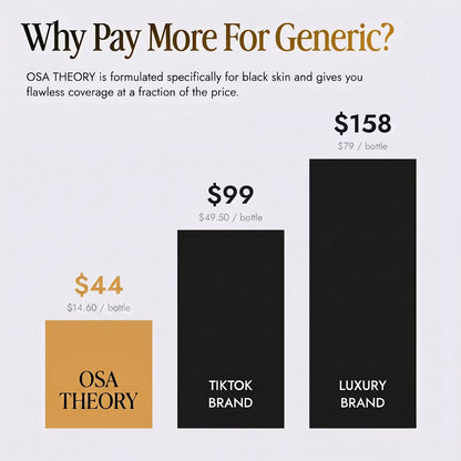 Osa Theory™ Black Seed Oil Body Coverage Perfector